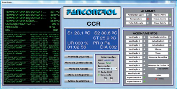 Software CCR